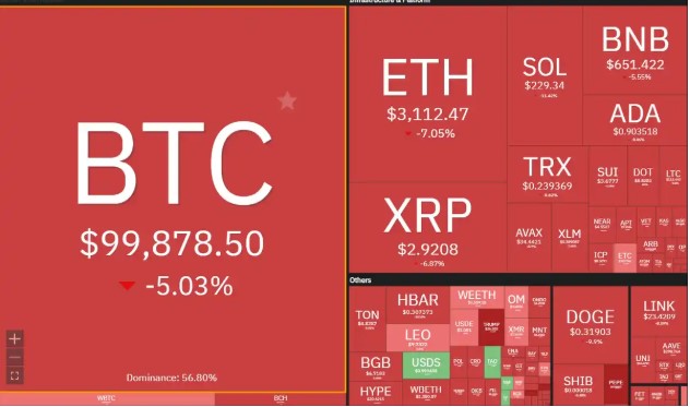 看似无关实则相连?浅析DeepSeek如何影响加密货币市场