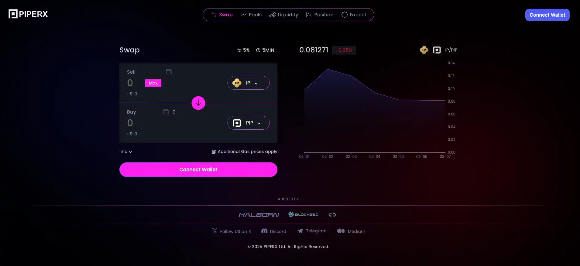 熊链之外,盘点即将TGE的热门公链生态项目