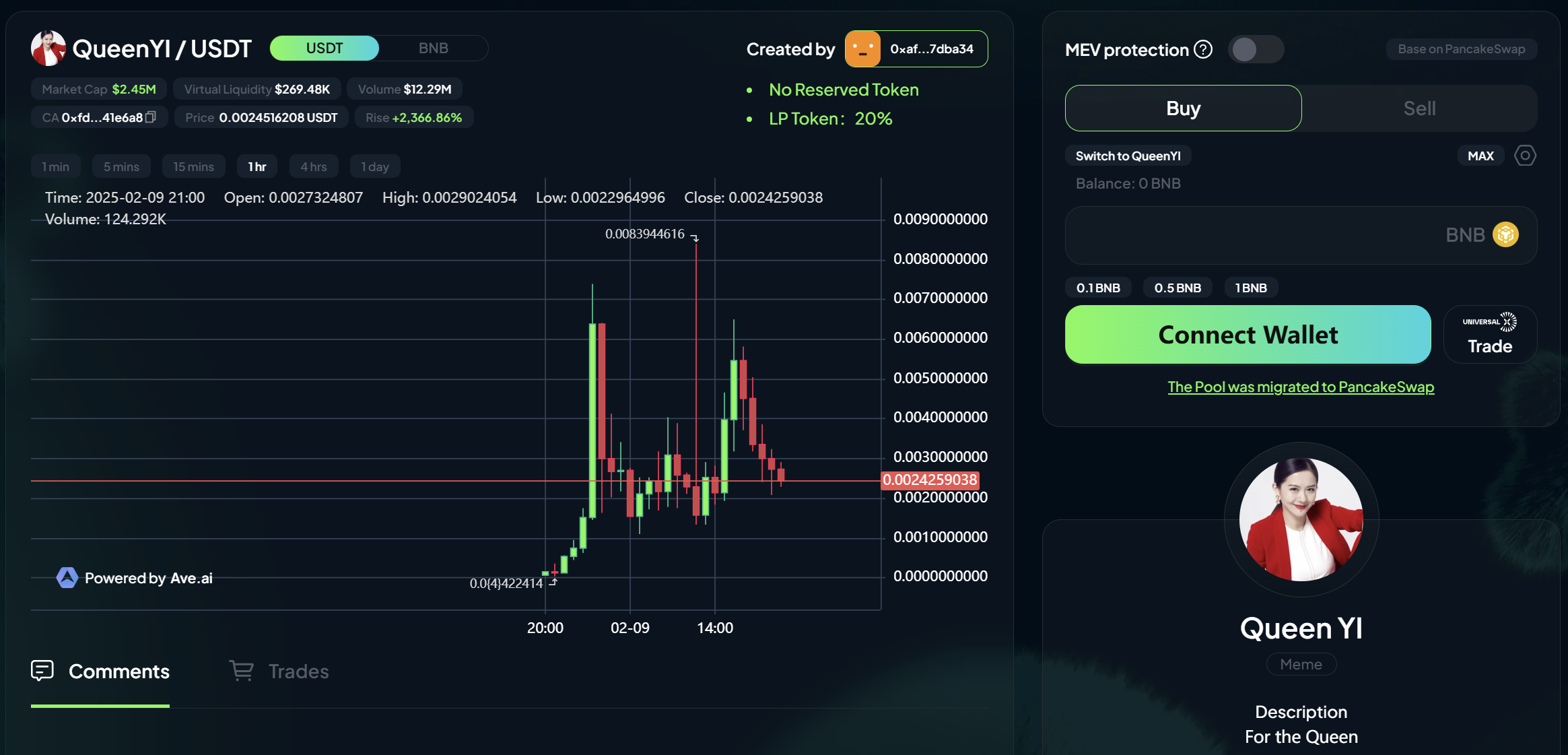 TST三日上币安,市值破5亿美元,BSC还有哪些热门代币?