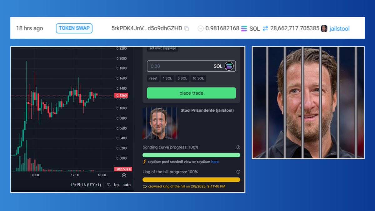 $JAILSTOOL速通复盘:名人一条推文,3小时飙升至1.5亿美元市值