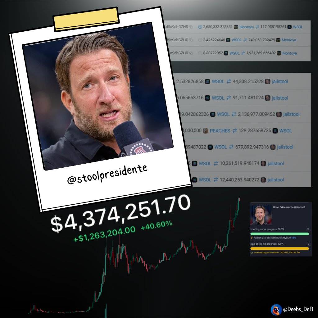 $JAILSTOOL速通复盘:名人一条推文,3小时飙升至1.5亿美元市值