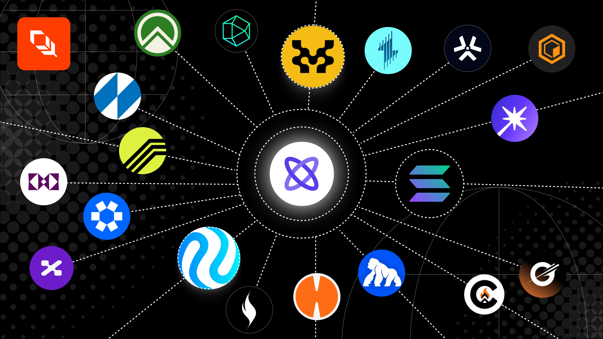 RWAFi终局推演:从资产上链到流动性重构,Plume背后的RWA「超线性增长函数」