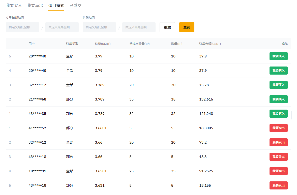 Story空投今日申领,会是“大毛”吗?