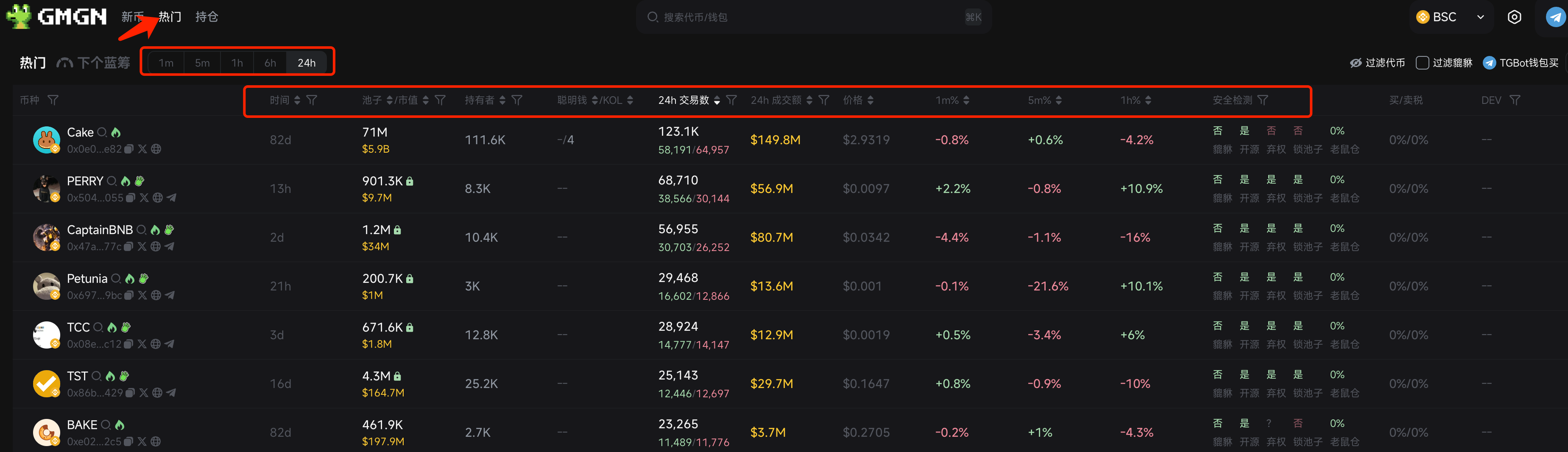 零基础玩转BSC链:从扫链、监控到交易