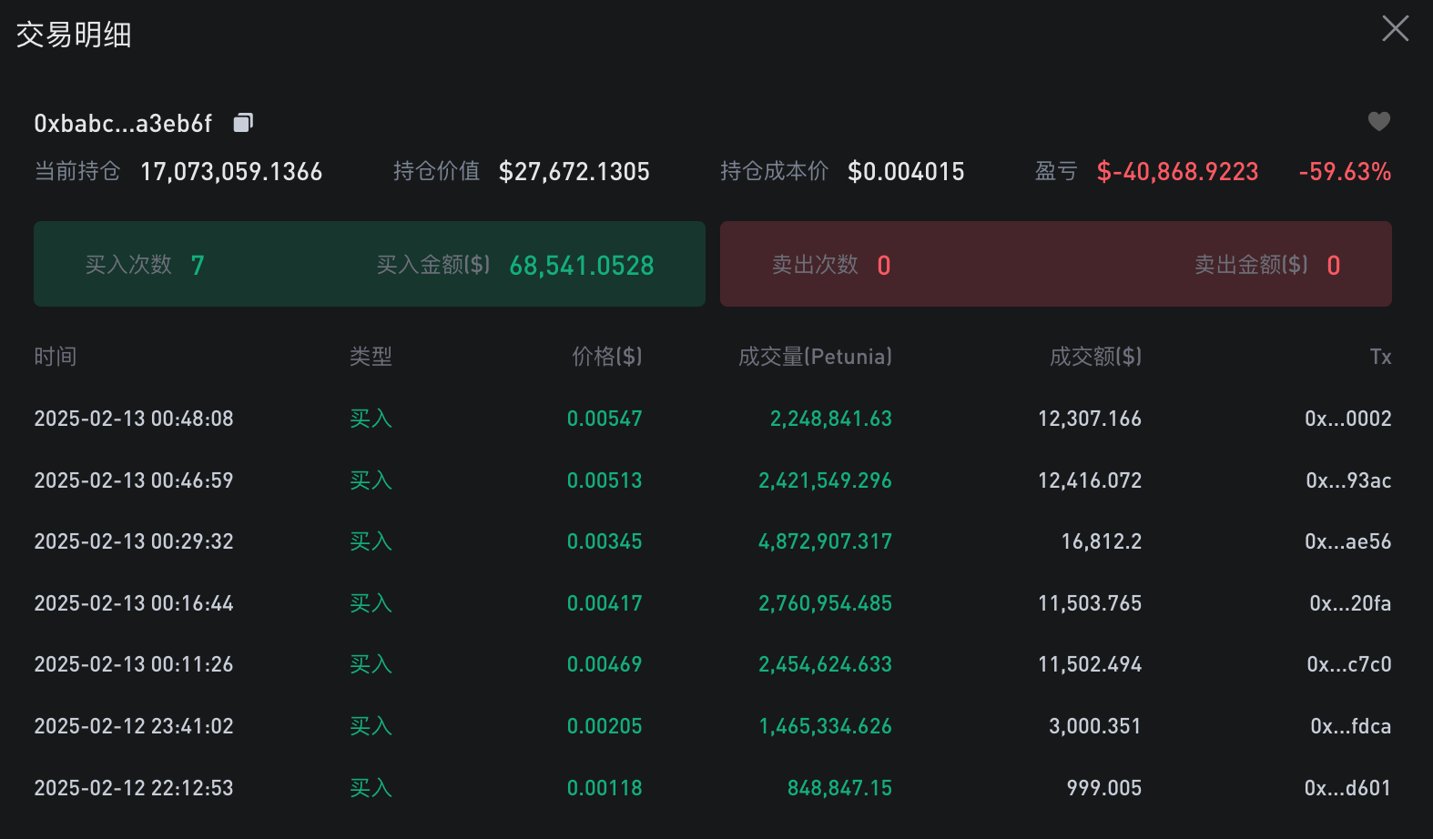 零基础玩转BSC链:从扫链、监控到交易