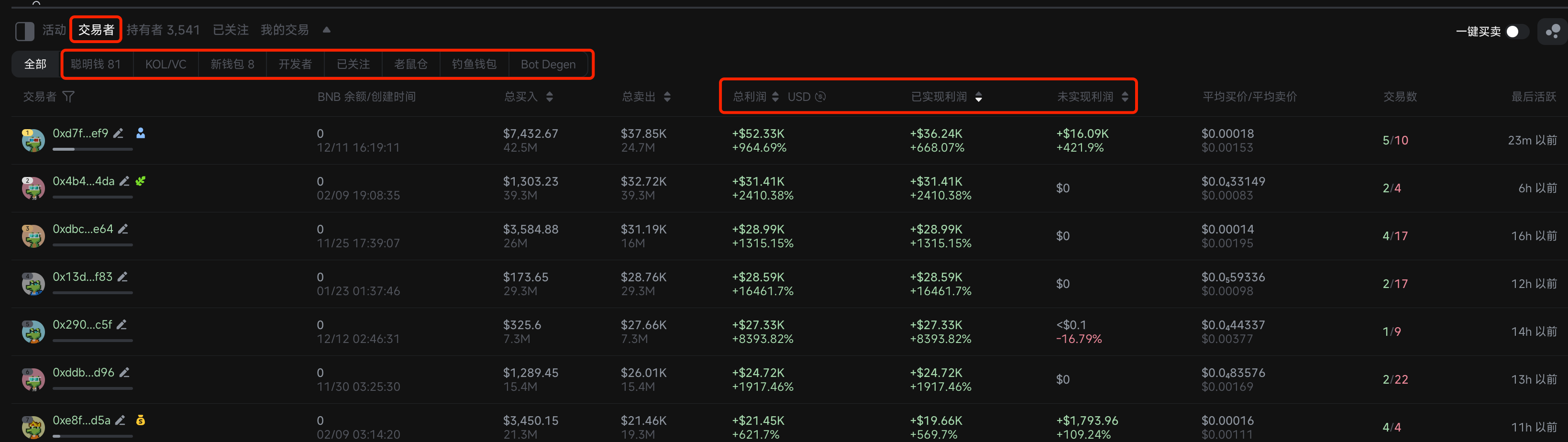 零基础玩转BSC链:从扫链、监控到交易