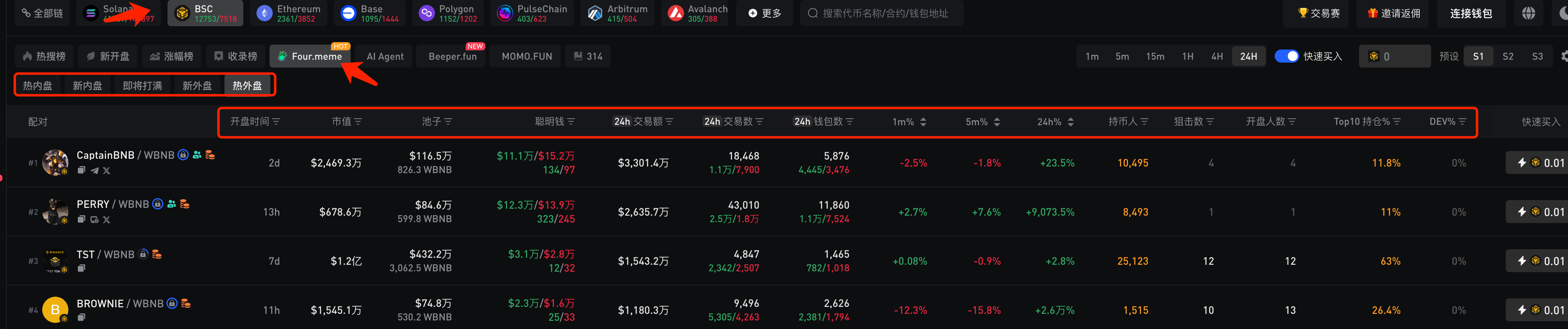 零基础玩转BSC链:从扫链、监控到交易