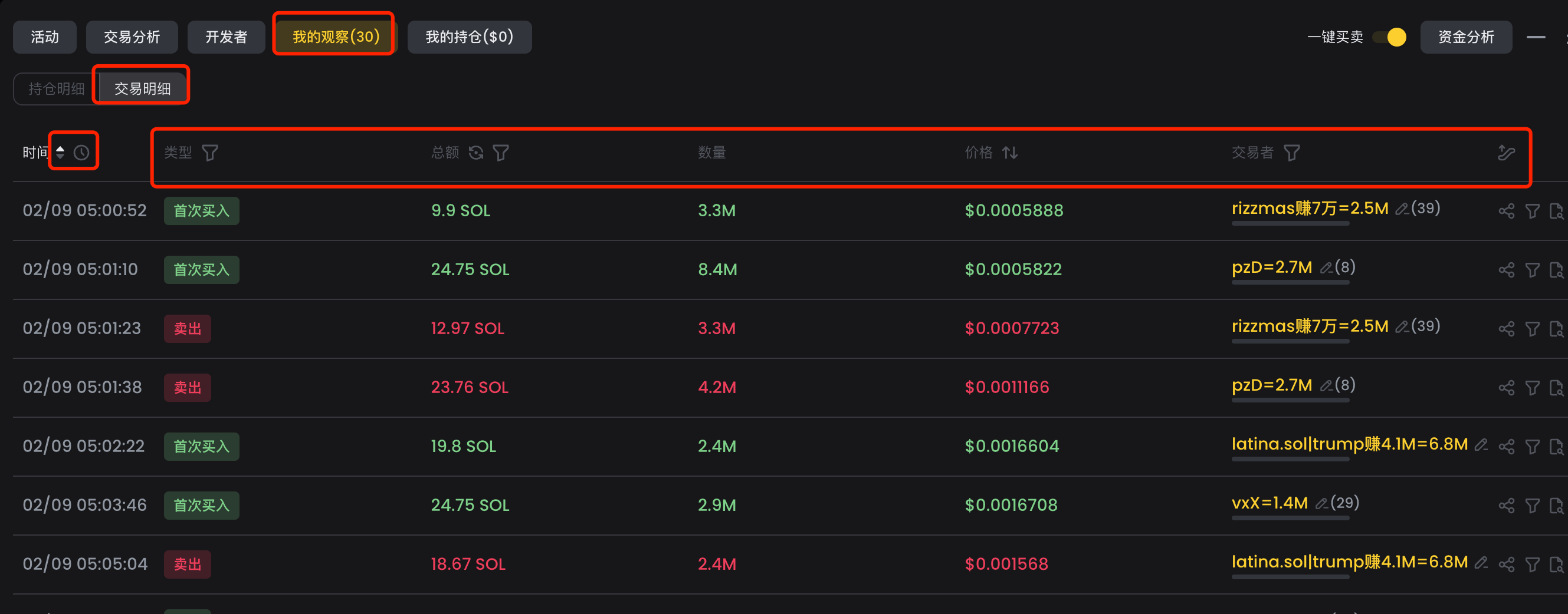 零基础玩转BSC链:从扫链、监控到交易