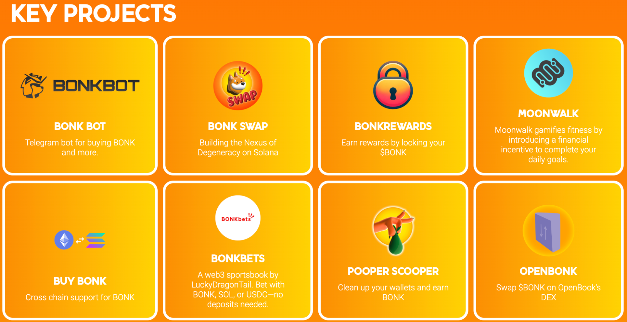 一念VC,一念Meme,加密世界的下一波浪潮,向左or向右?