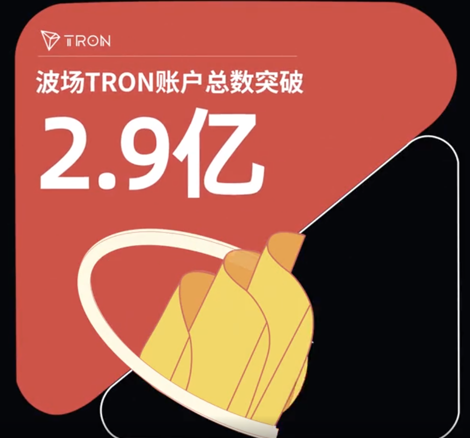 数据突破 | 波场TRON账户总数突破2.9亿
