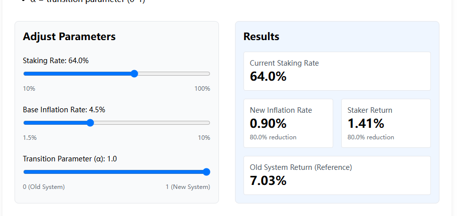 Solana新提案引社区争议,通胀革命背后的利益博弈
