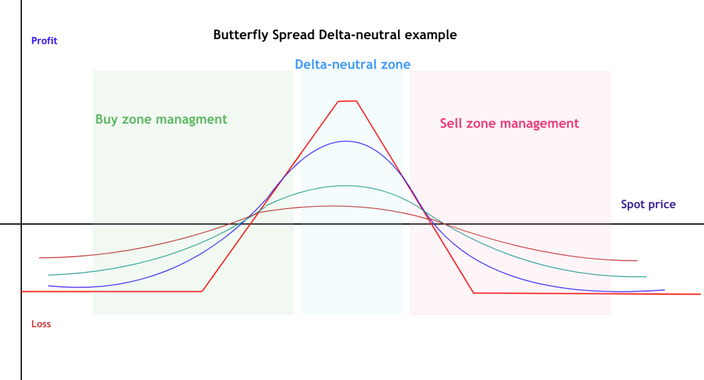 加密货币合约交易教学:精通策略与避免常见错误