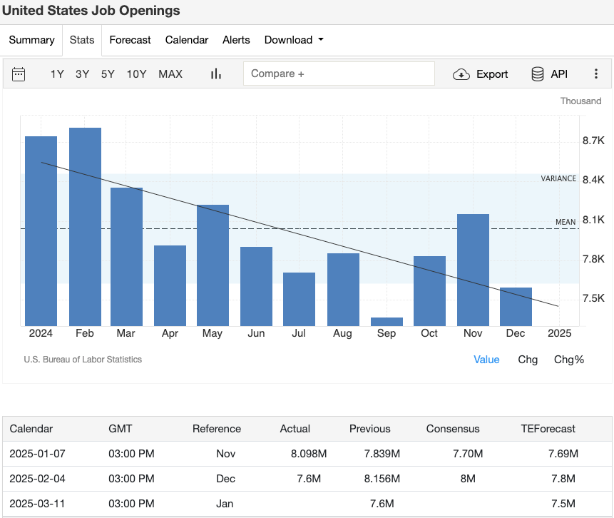 三月全球经济动态:币圈投资人必读