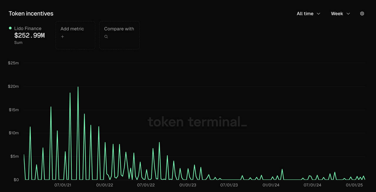 沙里淘金:寻找穿越牛熊的长线投资标的(2025版上篇)
