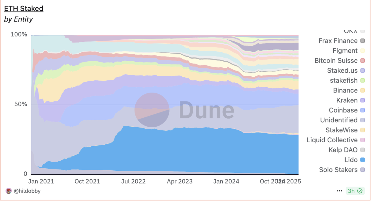 沙里淘金:寻找穿越牛熊的长线投资标的(2025版上篇)