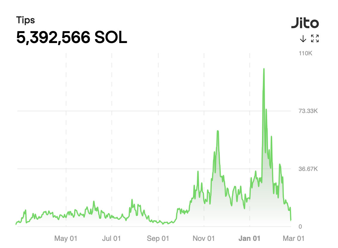 沙里淘金:寻找穿越牛熊的长线投资标的(2025版上篇)