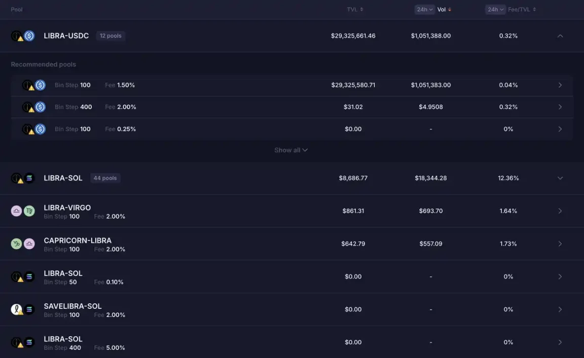 加密市场的十字路口:政治合规还是自由开源?