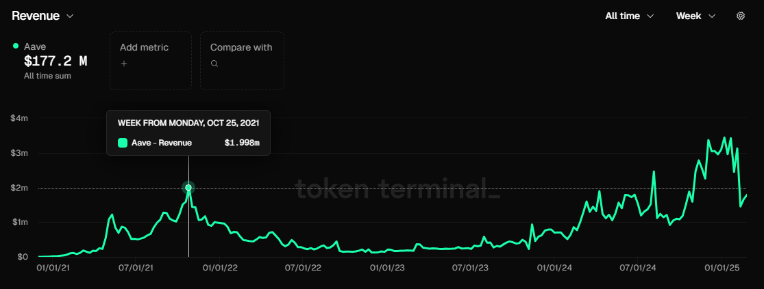 沙里淘金:寻找穿越牛熊的长线投资标的(2025版上篇)