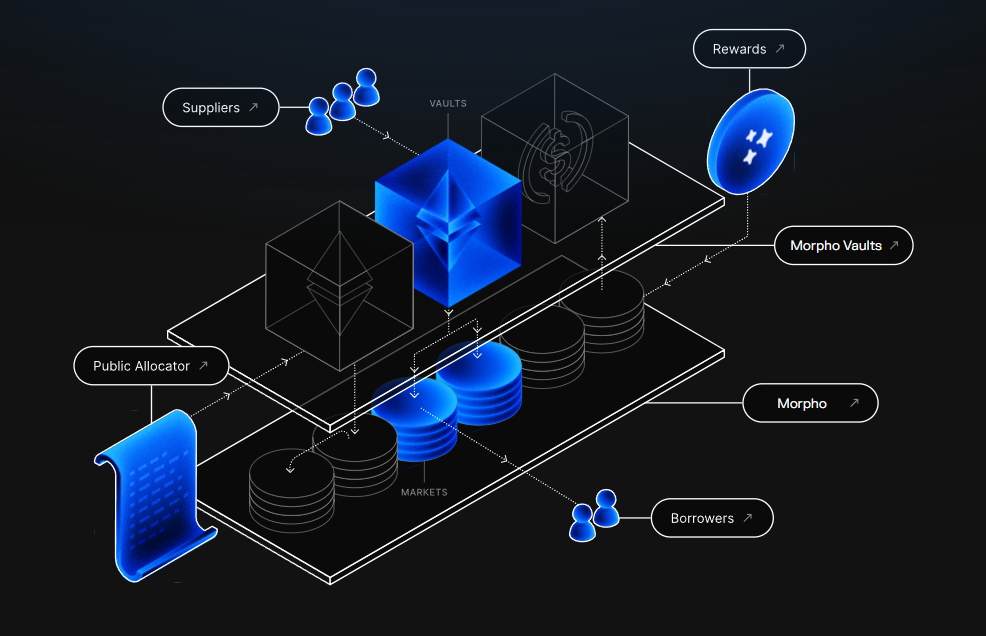 沙里淘金:寻找穿越牛熊的长线投资标的(2025版上篇)