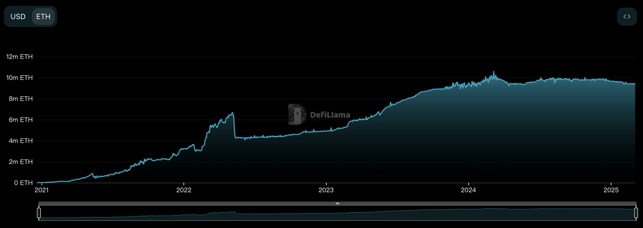沙里淘金:寻找穿越牛熊的长线投资标的(2025版上篇)