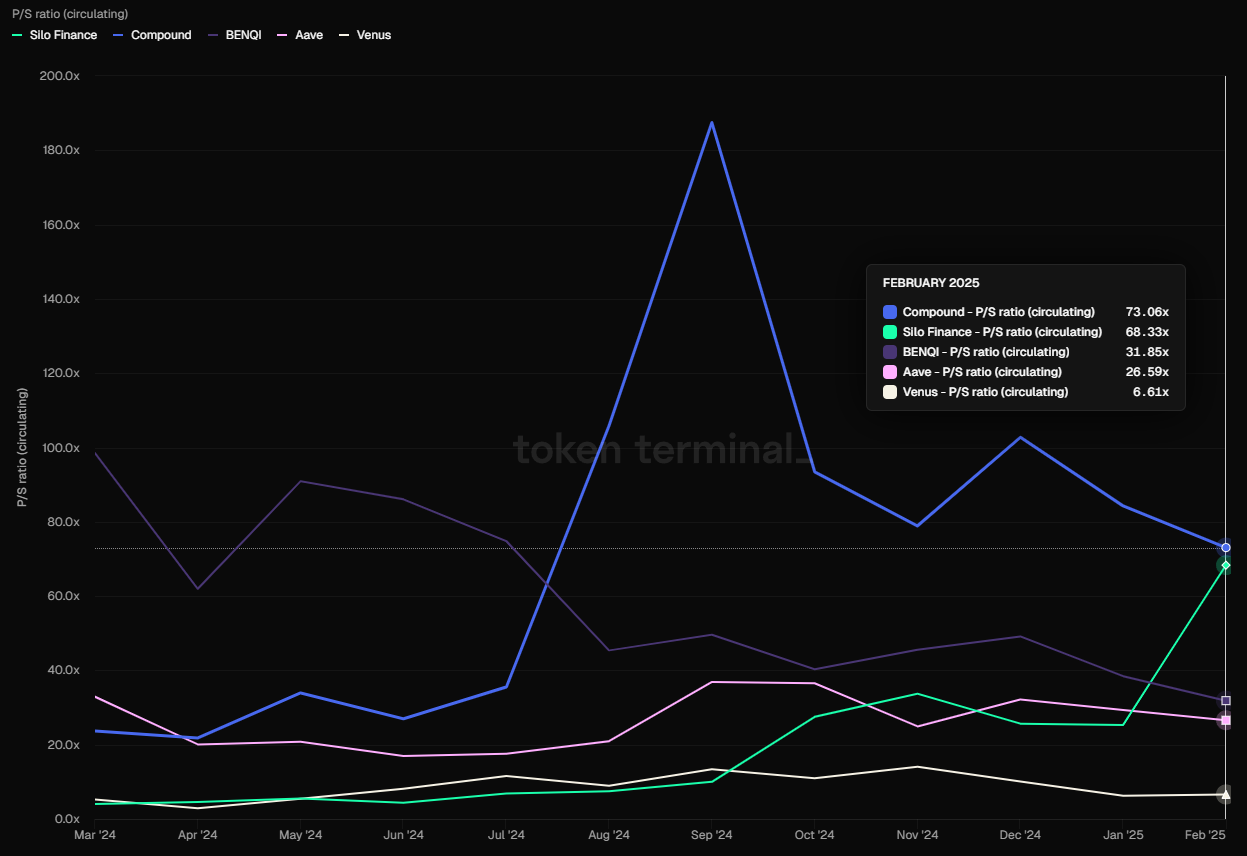 沙里淘金:寻找穿越牛熊的长线投资标的(2025版上篇)