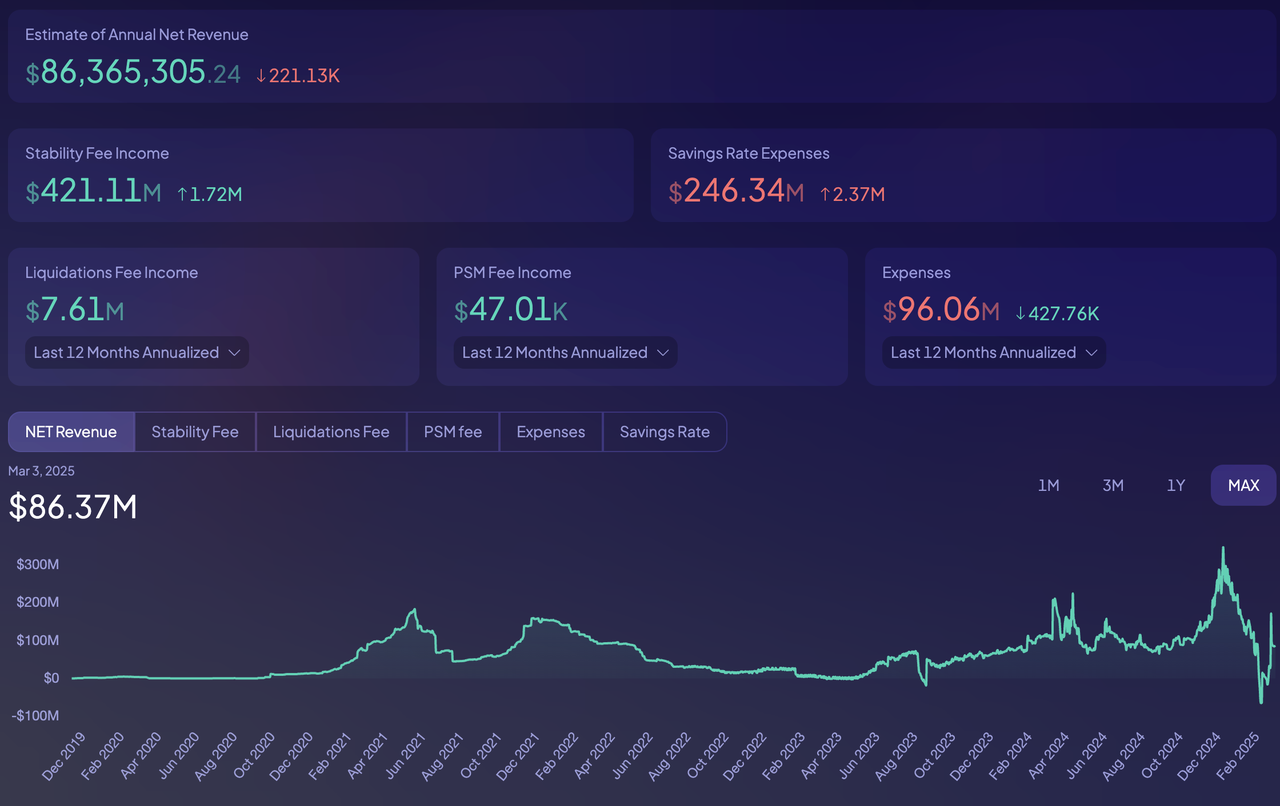 沙里淘金:寻找穿越牛熊的长线投资标的(2025版上篇)