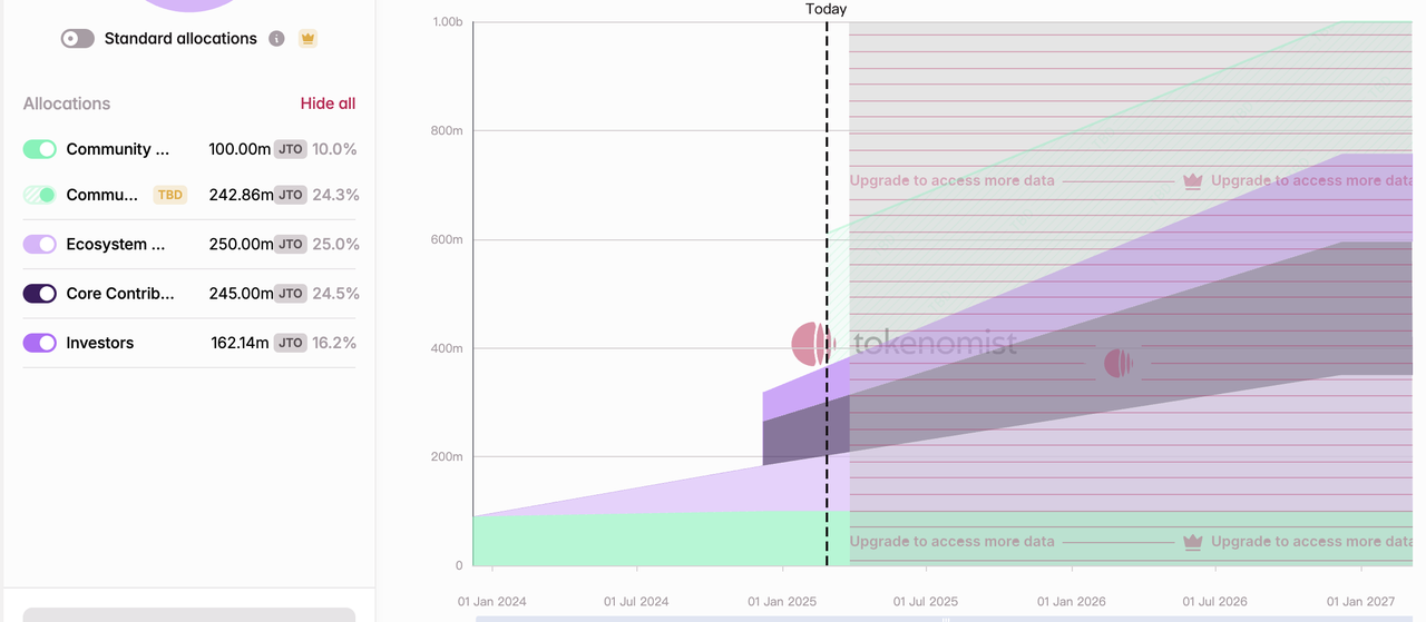 沙里淘金:寻找穿越牛熊的长线投资标的(2025版上篇)