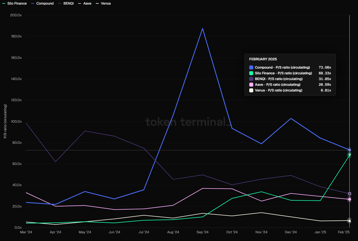 沙里淘金:寻找穿越牛熊的长线投资标的(2025版上篇)