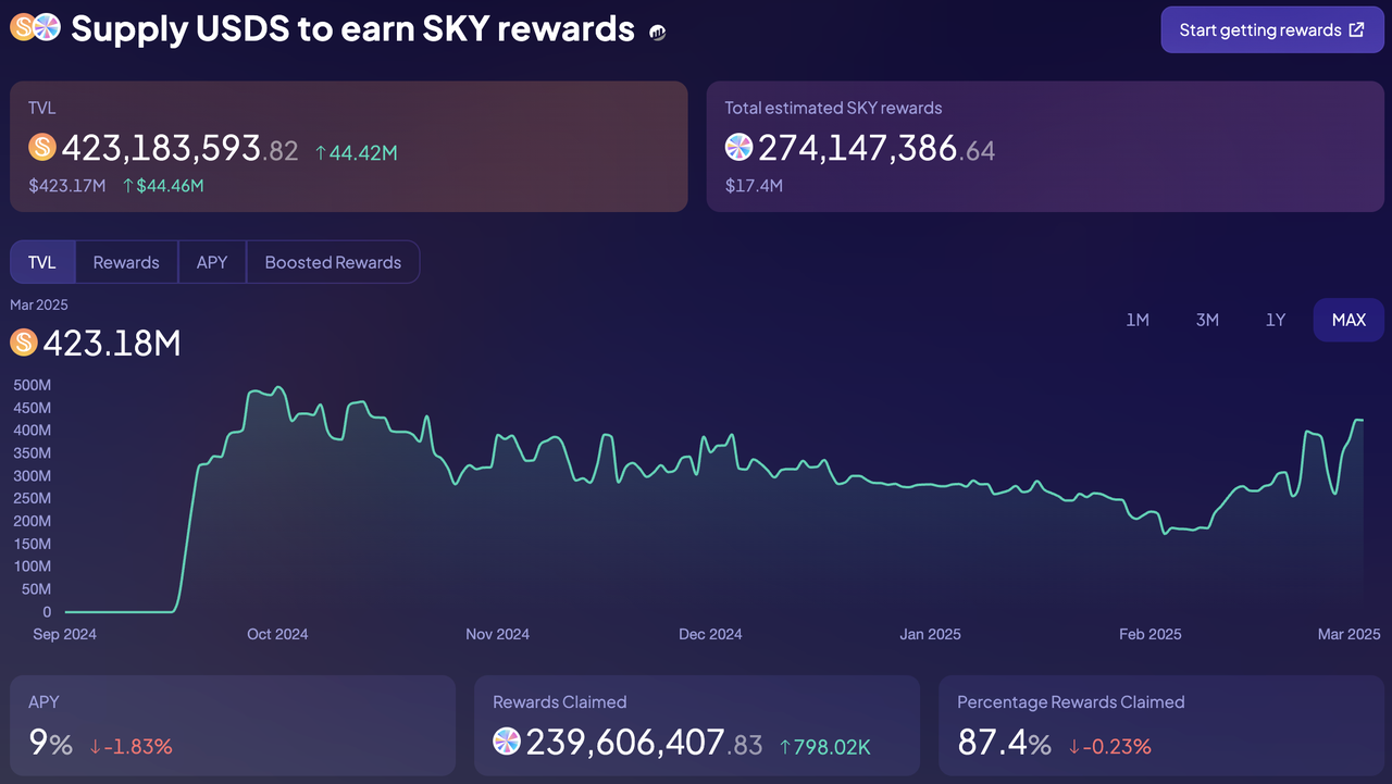 沙里淘金:寻找穿越牛熊的长线投资标的(2025版上篇)