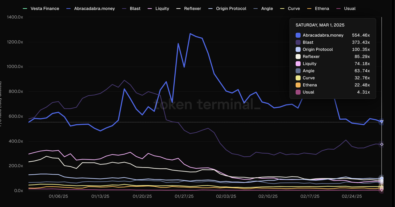 沙里淘金:寻找穿越牛熊的长线投资标的(2025版上篇)
