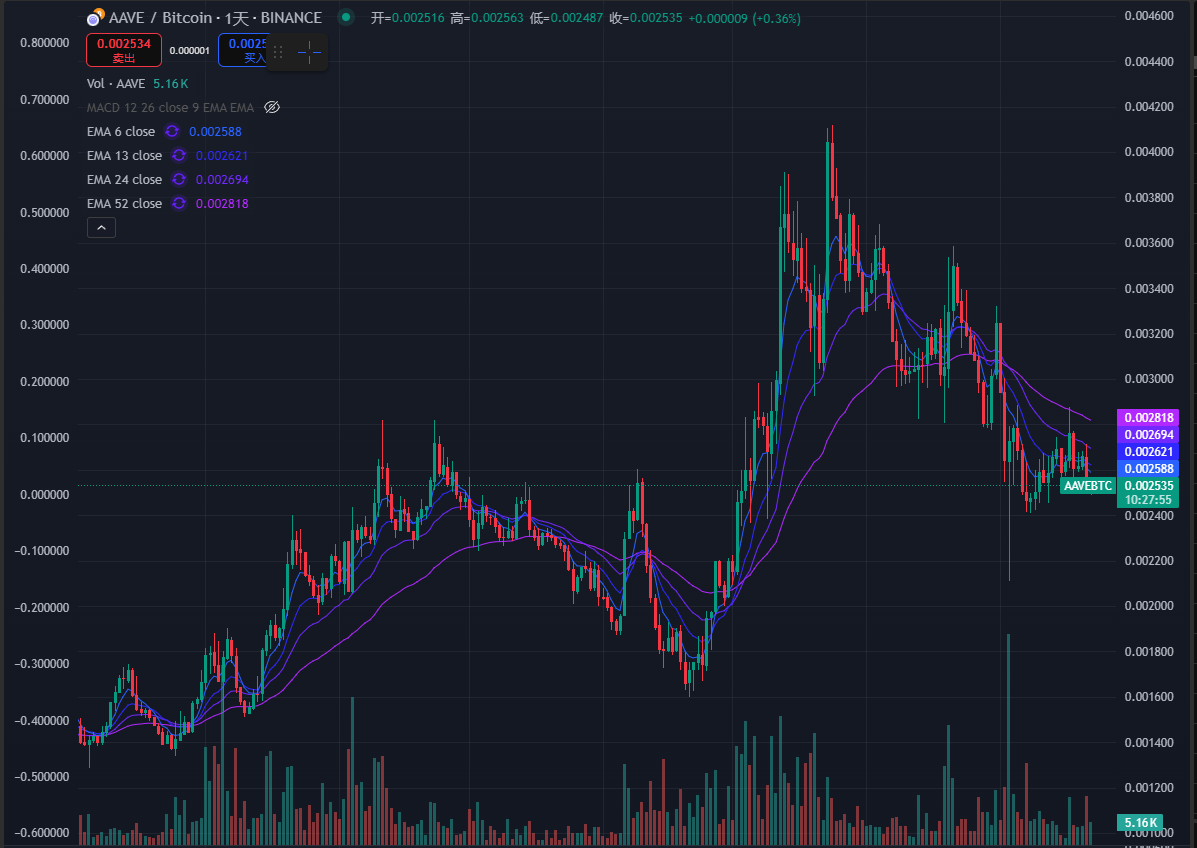 沙里淘金:寻找穿越牛熊的长线投资标的(2025版上篇)