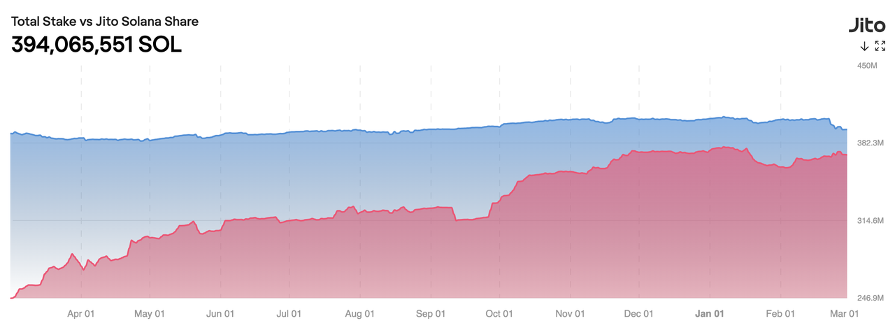 沙里淘金:寻找穿越牛熊的长线投资标的(2025版上篇)