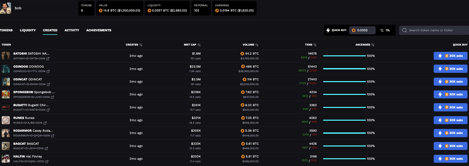 单月交易量突破8400万美元,Odin.Fun成为BTC生态新救星?(附玩法教程)