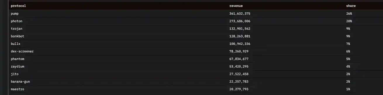 加密市场的十字路口:政治合规还是自由开源?