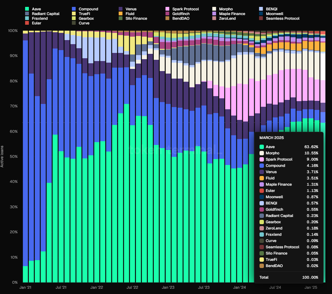 沙里淘金:寻找穿越牛熊的长线投资标的(2025版上篇)