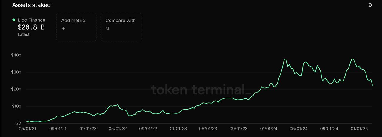 沙里淘金:寻找穿越牛熊的长线投资标的(2025版上篇)