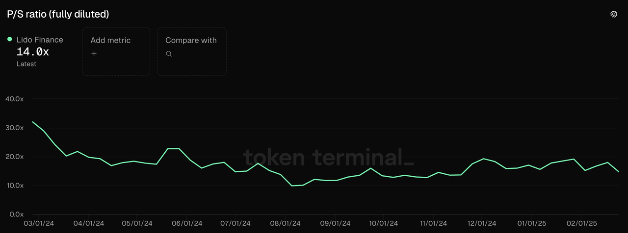 沙里淘金:寻找穿越牛熊的长线投资标的(2025版上篇)