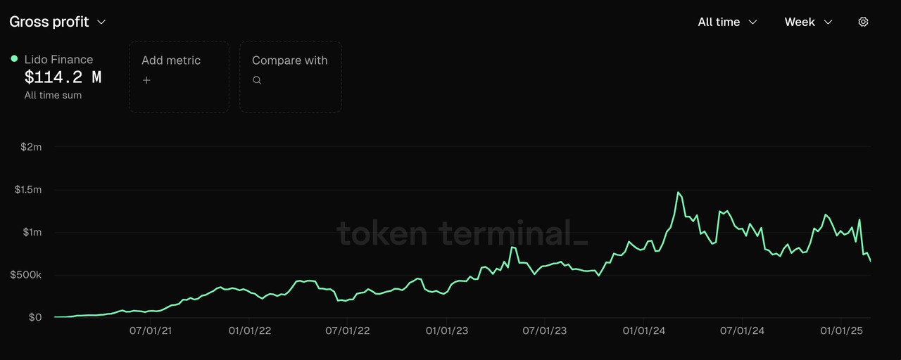 沙里淘金:寻找穿越牛熊的长线投资标的(2025版上篇)