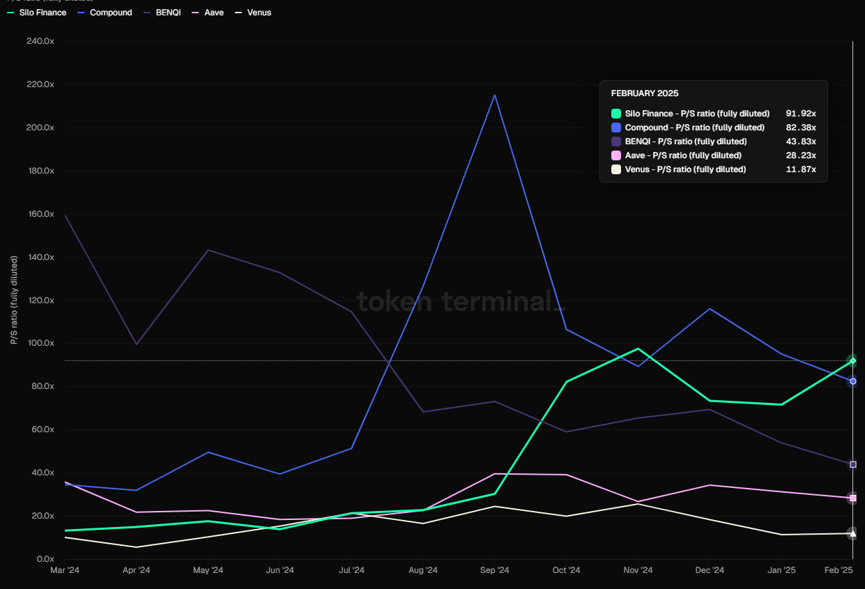 沙里淘金:寻找穿越牛熊的长线投资标的(2025版上篇)