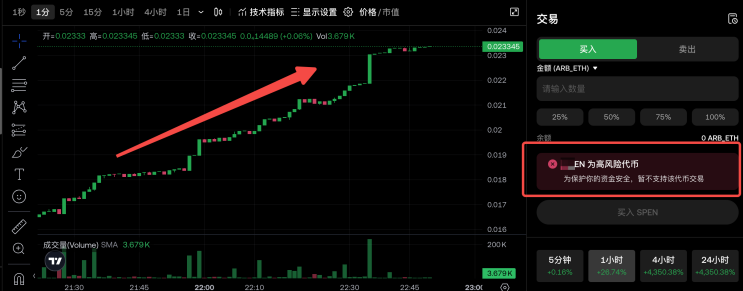 不要忽略OKX Web3钱包的每一个「!」