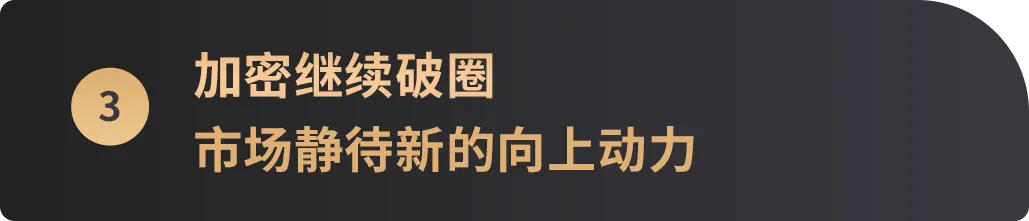 WealthBee 2025双月特辑:“特朗普2.0”满月,市场上演“冰与火之歌”
