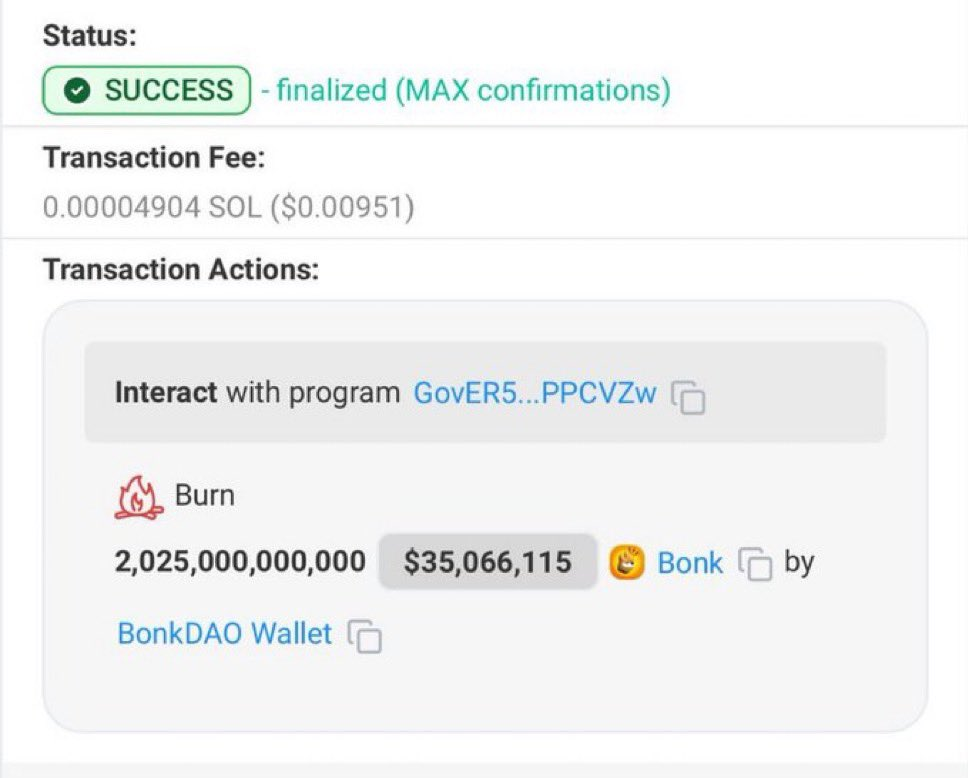 加密市场全面走低,通缩叙事如何驱动代币价值?