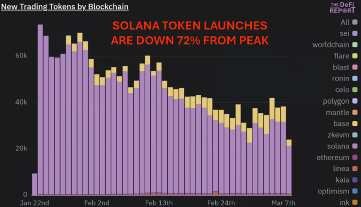 证据确凿,我们正迈入熊市