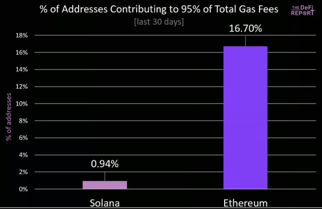 证据确凿,我们正迈入熊市
