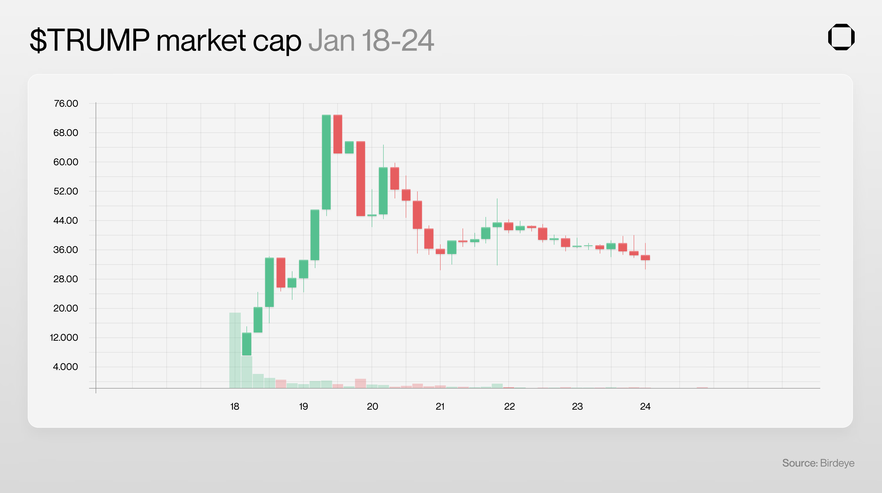 Solana与Base,谁才是稳定币支付的理想选择?
