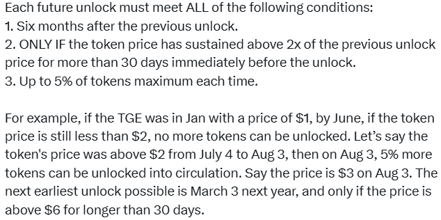 用户既不想要VC币,也不想要meme币,那么用户要什么?