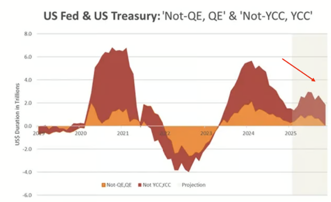 证据确凿,我们正迈入熊市