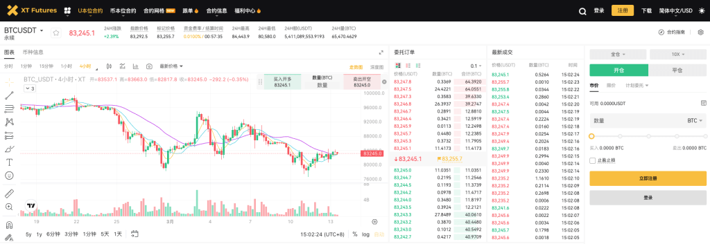 合约交易不迷路，XT.COM带您稳步前行