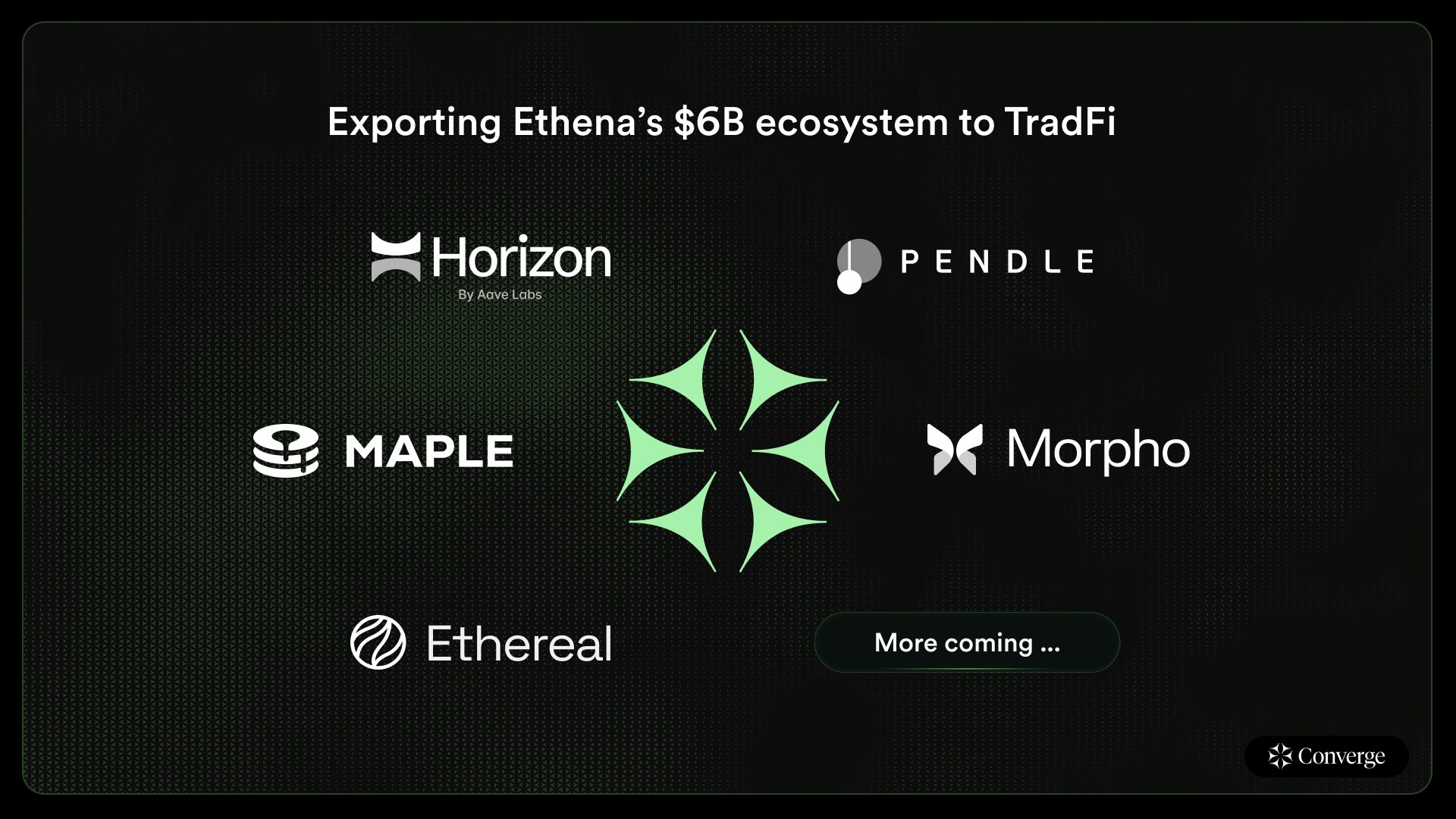 当华尔街遇见区块链:Converge如何化解RWA难题