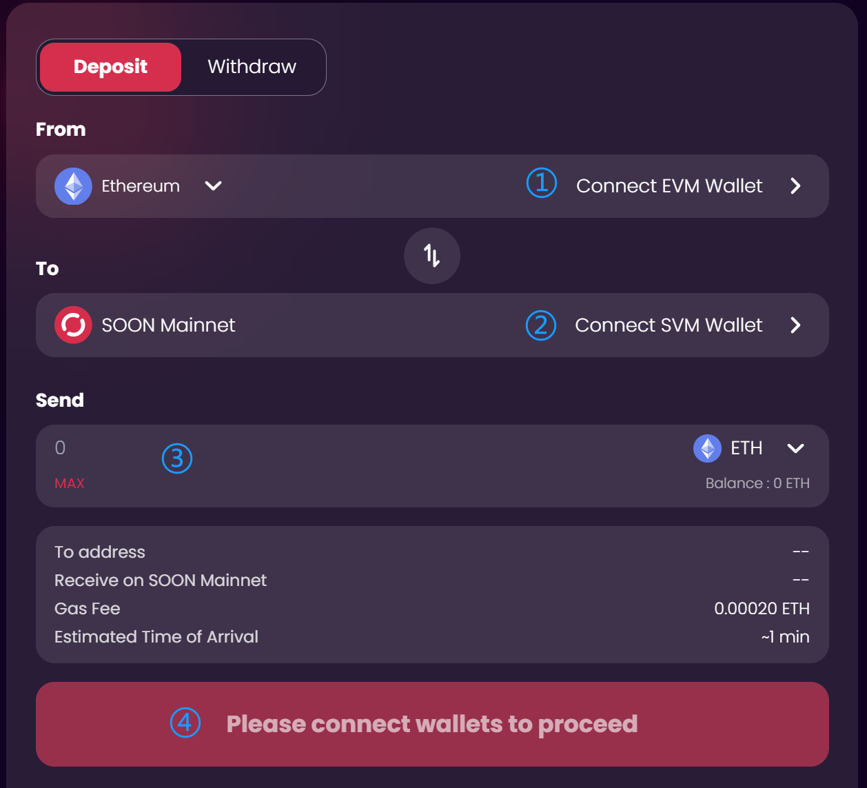 交互教程|CZ背书的SOON,如何参与BigBang及NFT计划?